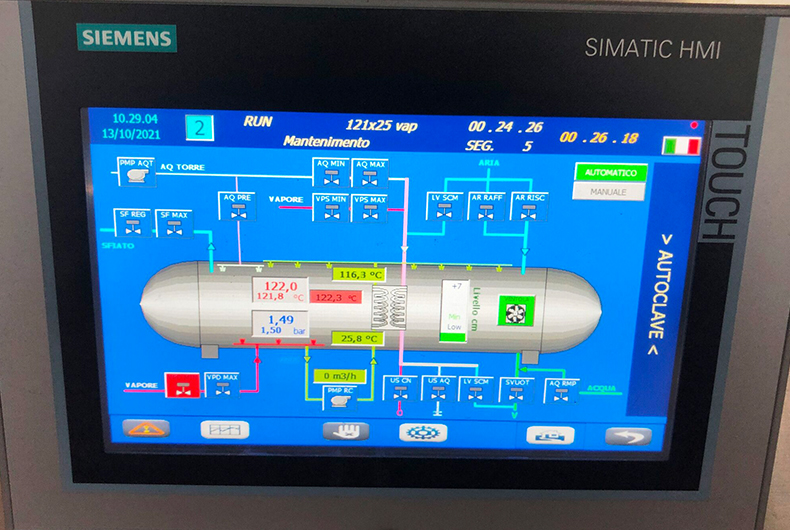 FDA VALIDATION